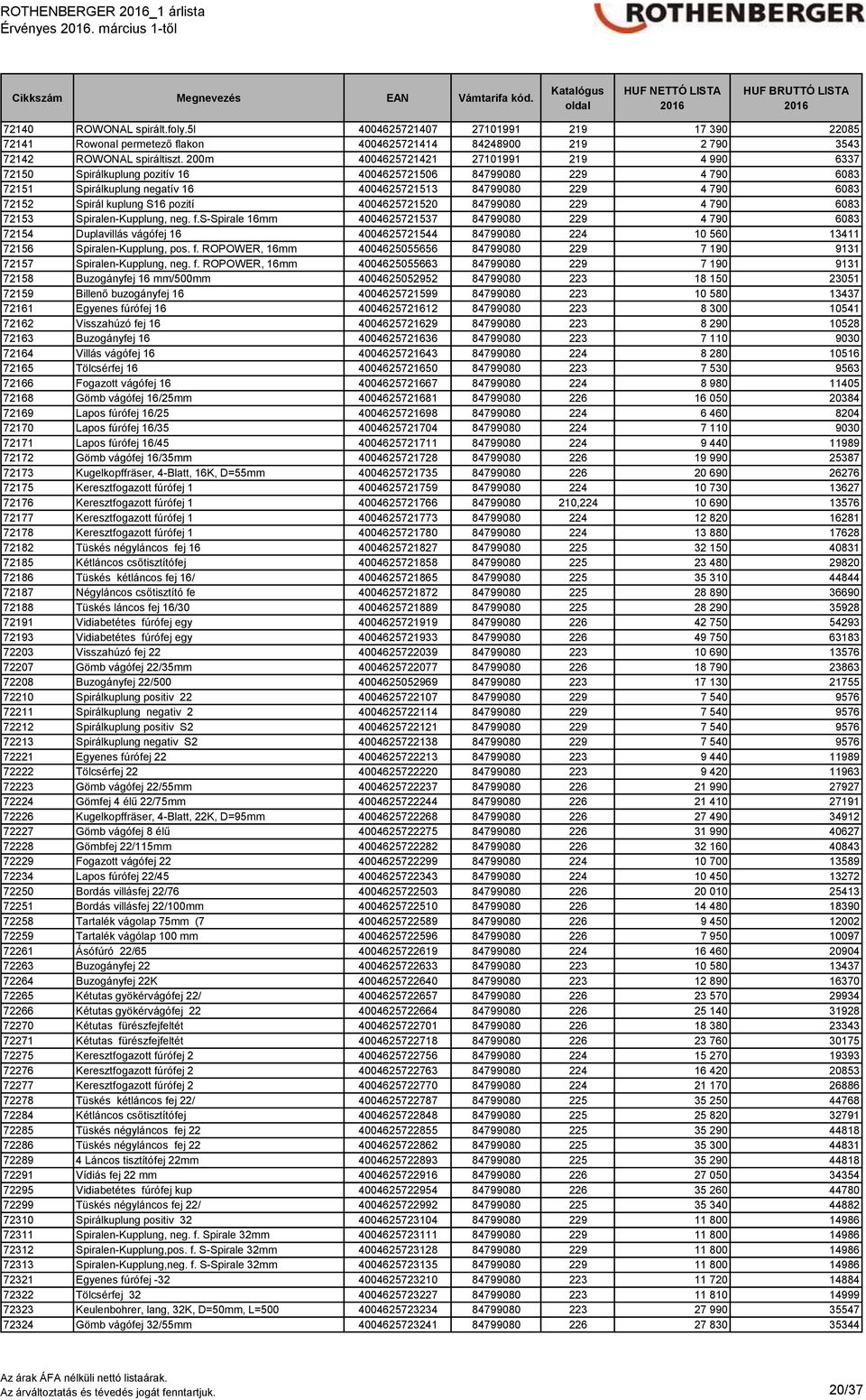 200m 4004625721421 27101991 219 4 990 6337 72150 Spirálkuplung pozitív 16 4004625721506 84799080 229 4 790 6083 72151 Spirálkuplung negatív 16 4004625721513 84799080 229 4 790 6083 72152 Spirál