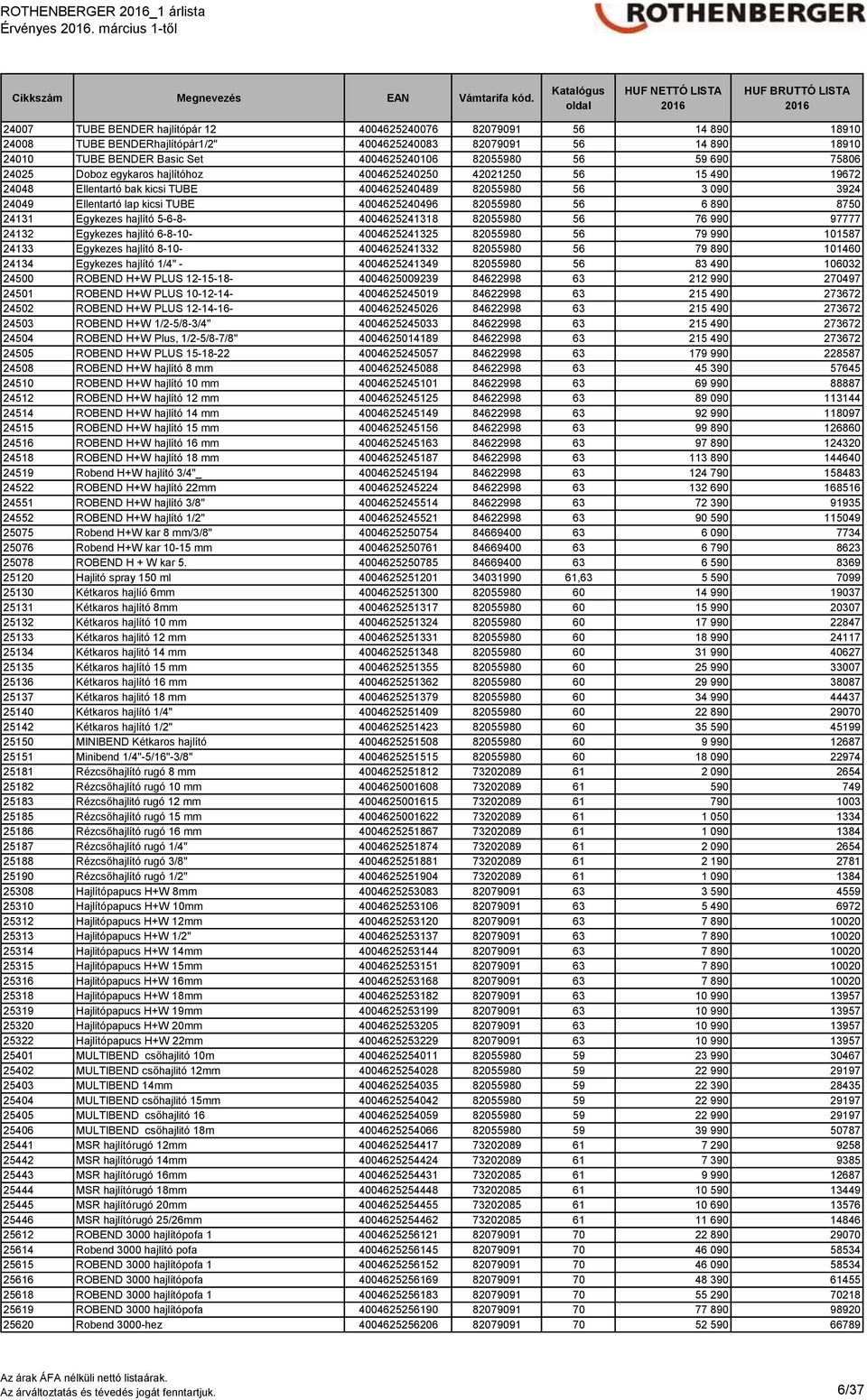 82055980 56 59 690 75806 24025 Doboz egykaros hajlítóhoz 4004625240250 42021250 56 15 490 19672 24048 Ellentartó bak kicsi TUBE 4004625240489 82055980 56 3 090 3924 24049 Ellentartó lap kicsi TUBE