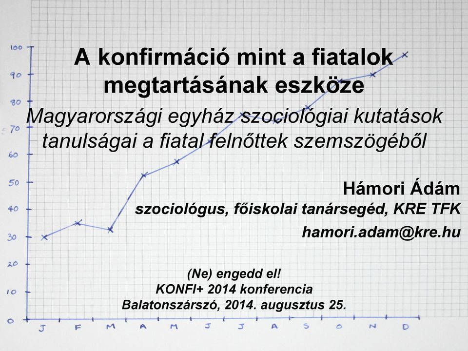 szemszögéből Hámori Ádám szociológus, főiskolai tanársegéd, KRE TFK