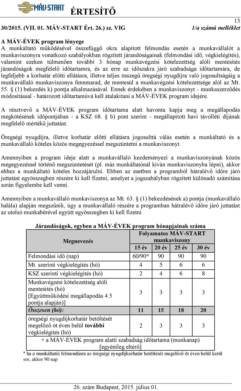 járandóságainak (felmondási idő, végkielégítés), valamint ezeken túlmenően további 3 hónap munkavégzési kötelezettség alóli mentesítés járandóságok megfelelő időtartamra, és az erre az időszakra járó