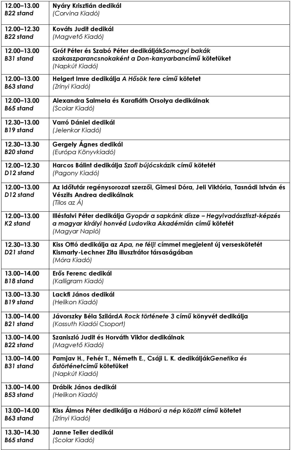 tere című kötetet Alexandra Salmela és Karafiáth Orsolya dedikálnak Varró Dániel dedikál (Jelenkor Kiadó) Gergely Ágnes dedikál Harcos Bálint dedikálja Szofi bújócskázik című kötetét (Pagony Kiadó)