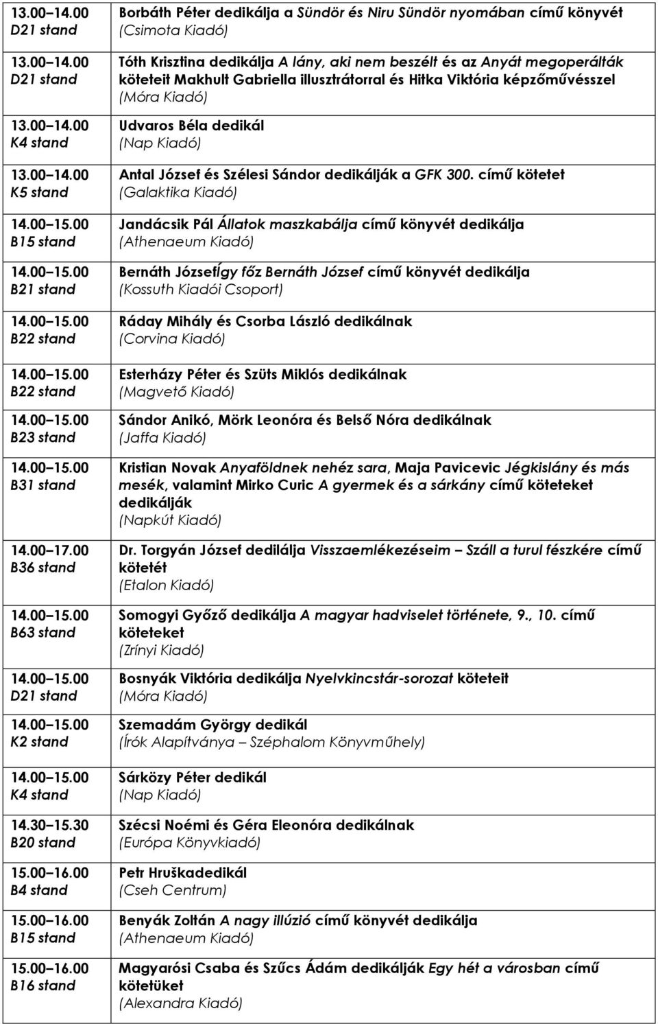 Gabriella illusztrátorral és Hitka Viktória képzőművésszel Udvaros Béla dedikál Antal József és Szélesi Sándor dedikálják a GFK 300.