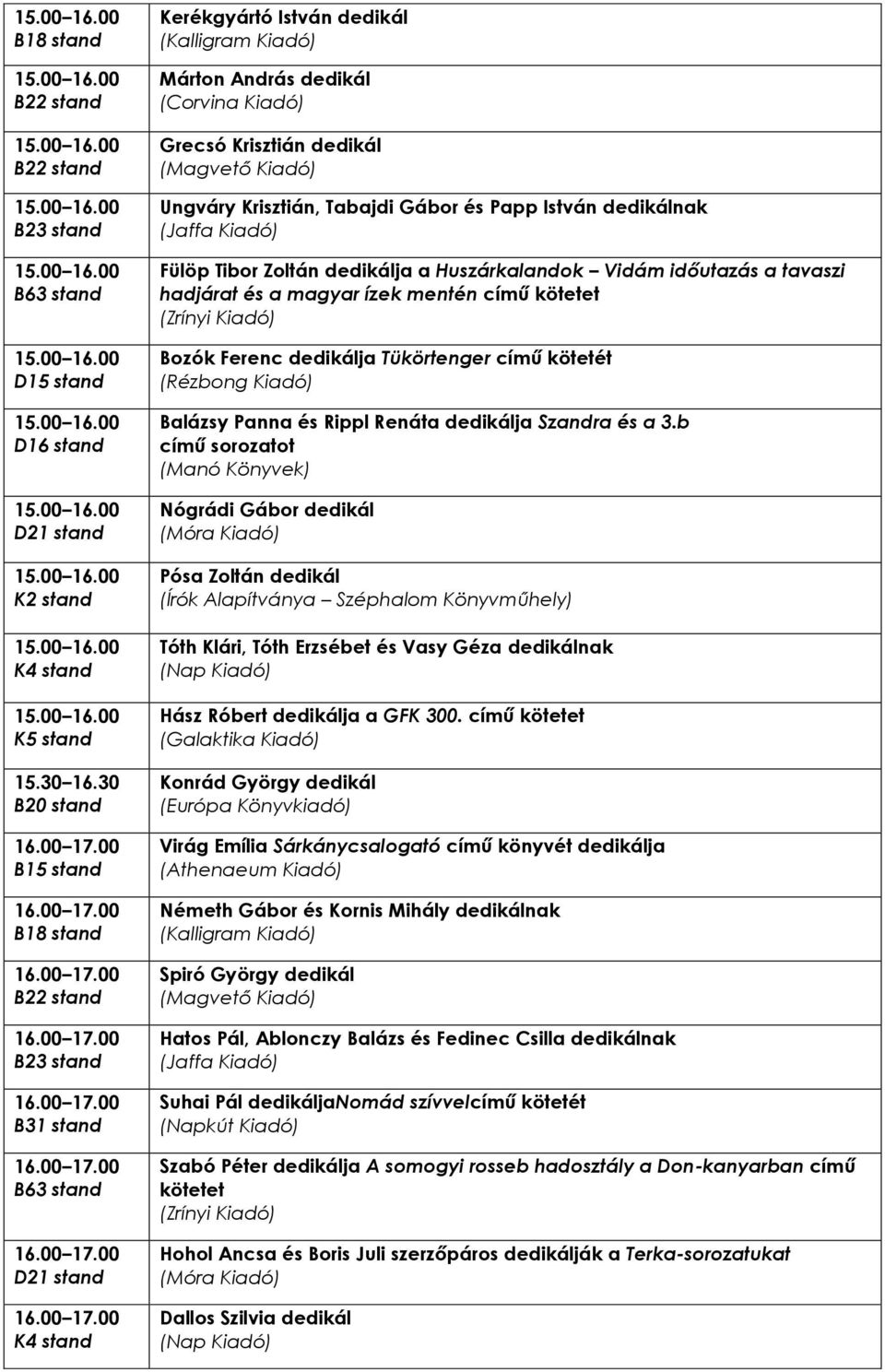 Vidám időutazás a tavaszi hadjárat és a magyar ízek mentén című kötetet Bozók Ferenc dedikálja Tükörtenger című kötetét (Rézbong Kiadó) Balázsy Panna és Rippl Renáta dedikálja Szandra és a 3.