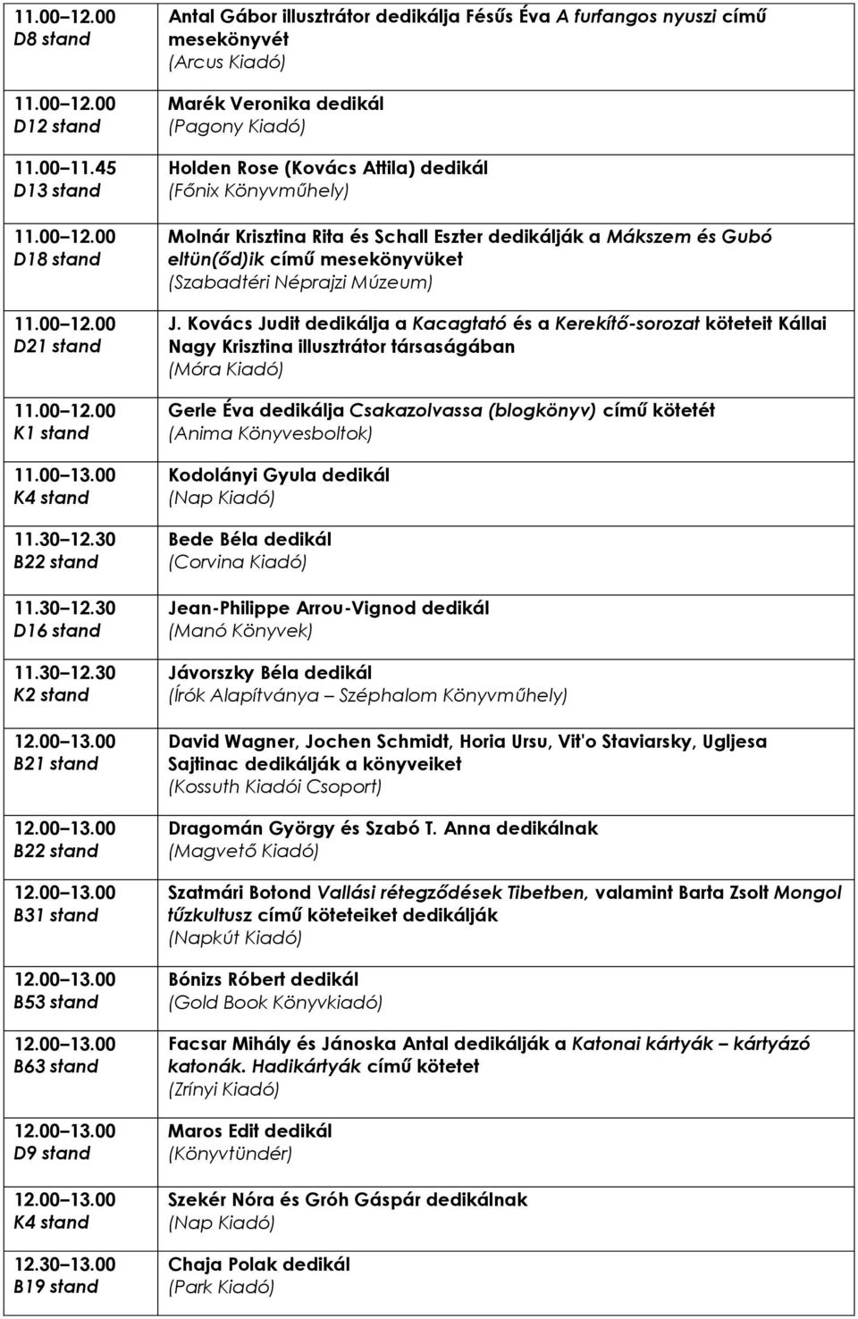 Krisztina Rita és Schall Eszter dedikálják a Mákszem és Gubó eltün(őd)ik című mesekönyvüket (Szabadtéri Néprajzi Múzeum) J.