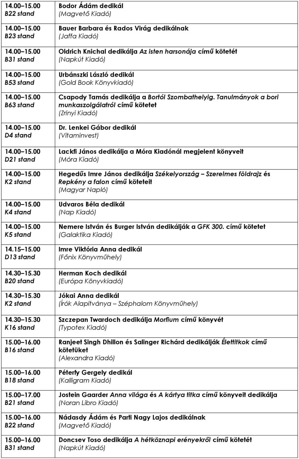 Bortól Szombathelyig. Tanulmányok a bori munkaszolgálatról című kötetet Dr.