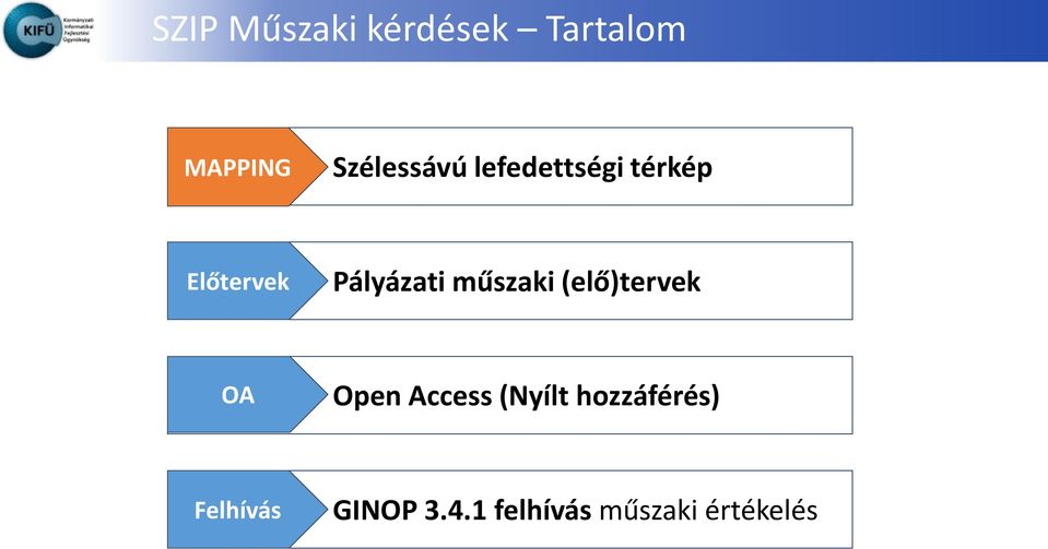 Pályázati műszaki (elő)tervek OA Open Access