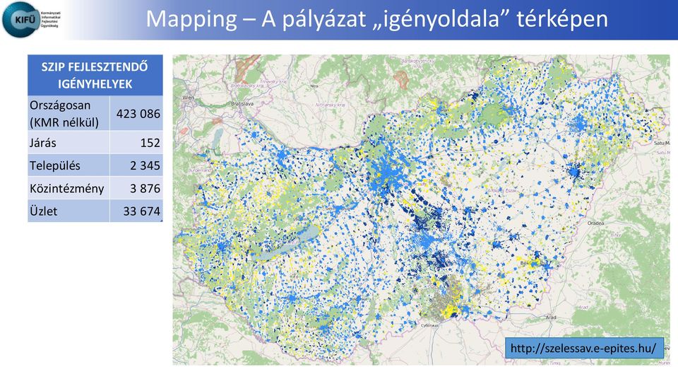 nélkül) Járás 423 086 152 Település 2 345