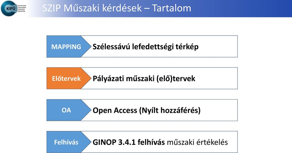 DNFP és SZIP projekt műszaki kérdései - PDF Free Download