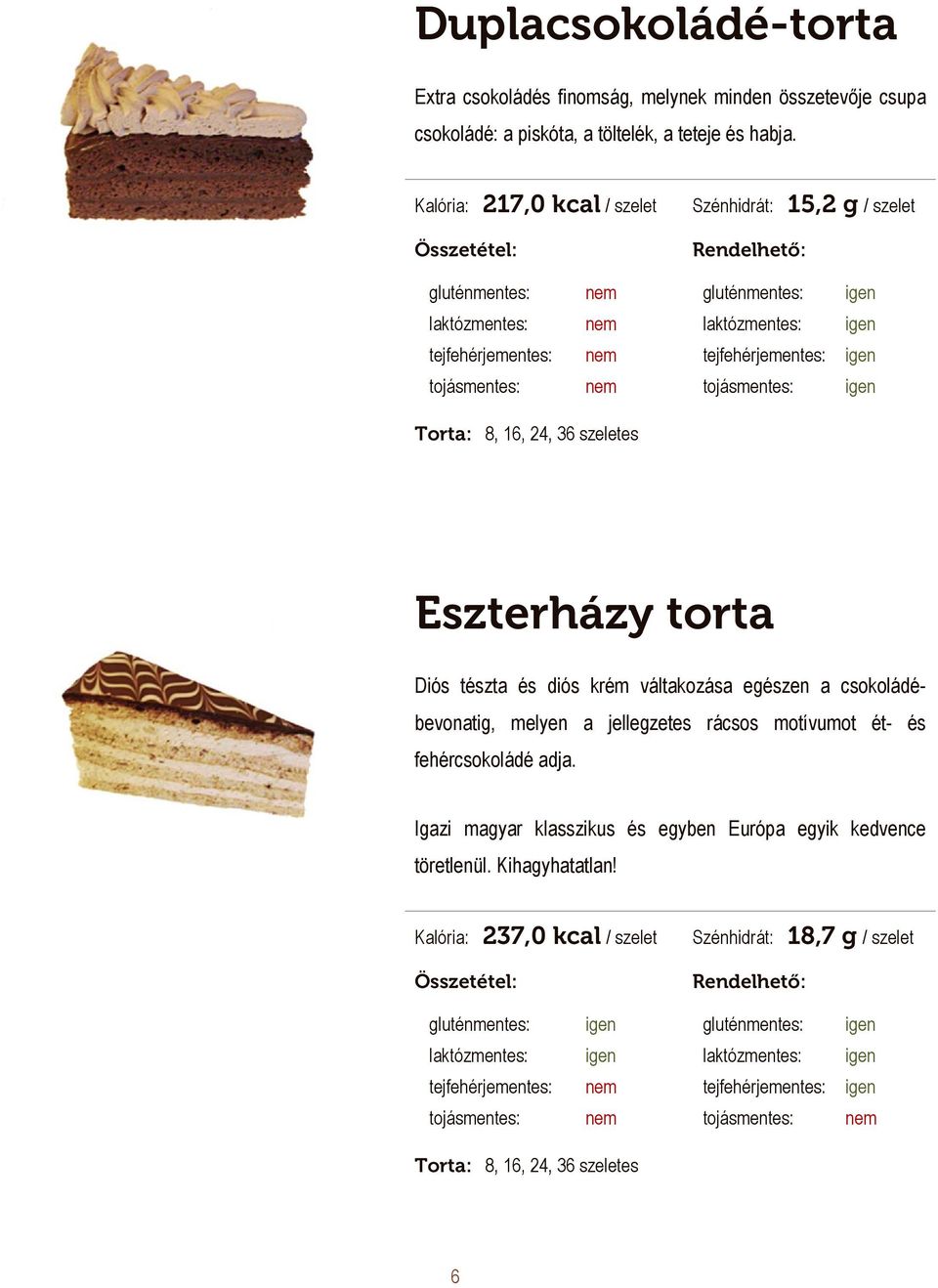 Kalória: 217,0 kcal / szelet Szénhidrát: 15,2 g / szelet Eszterházy torta Diós tészta és diós krém váltakozása egészen a