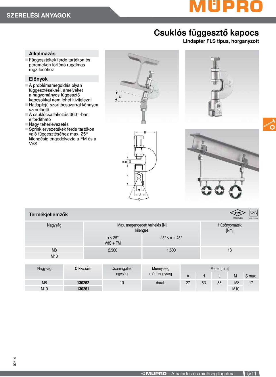 teherlevezetés Sprinklervezetékek ferde tartókon való függesztéséhez max. 25 kilengésig engedélyezte a FM és a VdS α Termékjellemzők APPROVED G 4000008 Nagyság α 25 VdS + FM Nagyság Max.
