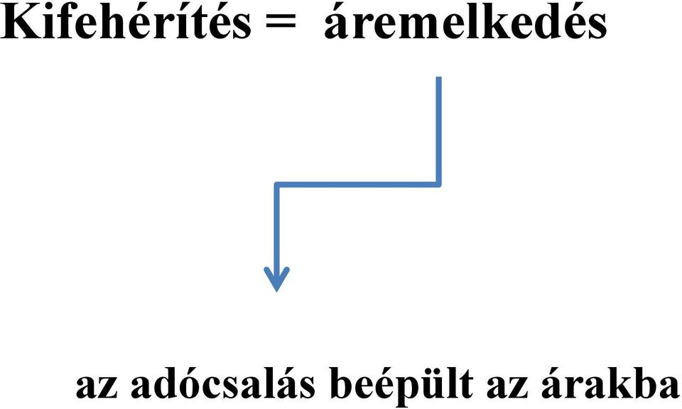 az adócsalás