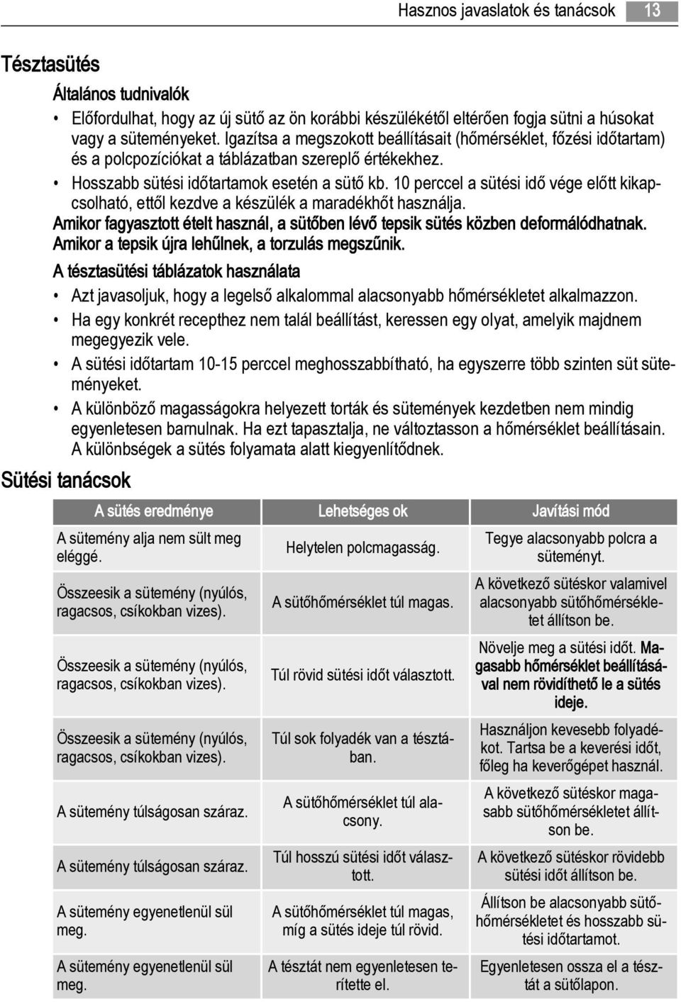 10 perccel a sütési idő vége előtt kikapcsolható, ettől kezdve a készülék a maradékhőt használja. Amikor fagyasztott ételt használ, a sütőben lévő tepsik sütés közben deformálódhatnak.