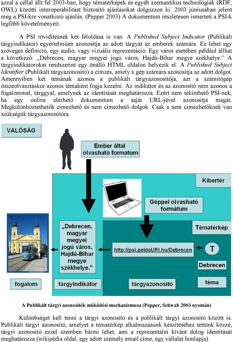 A Published Subject Indicator (Publikált tárgyindikátor) egyértelműen azonosítja az adott tárgyat az emberek számára. Ez lehet egy szöveges definíció, egy audio, vagy vizuális reprezentáció.