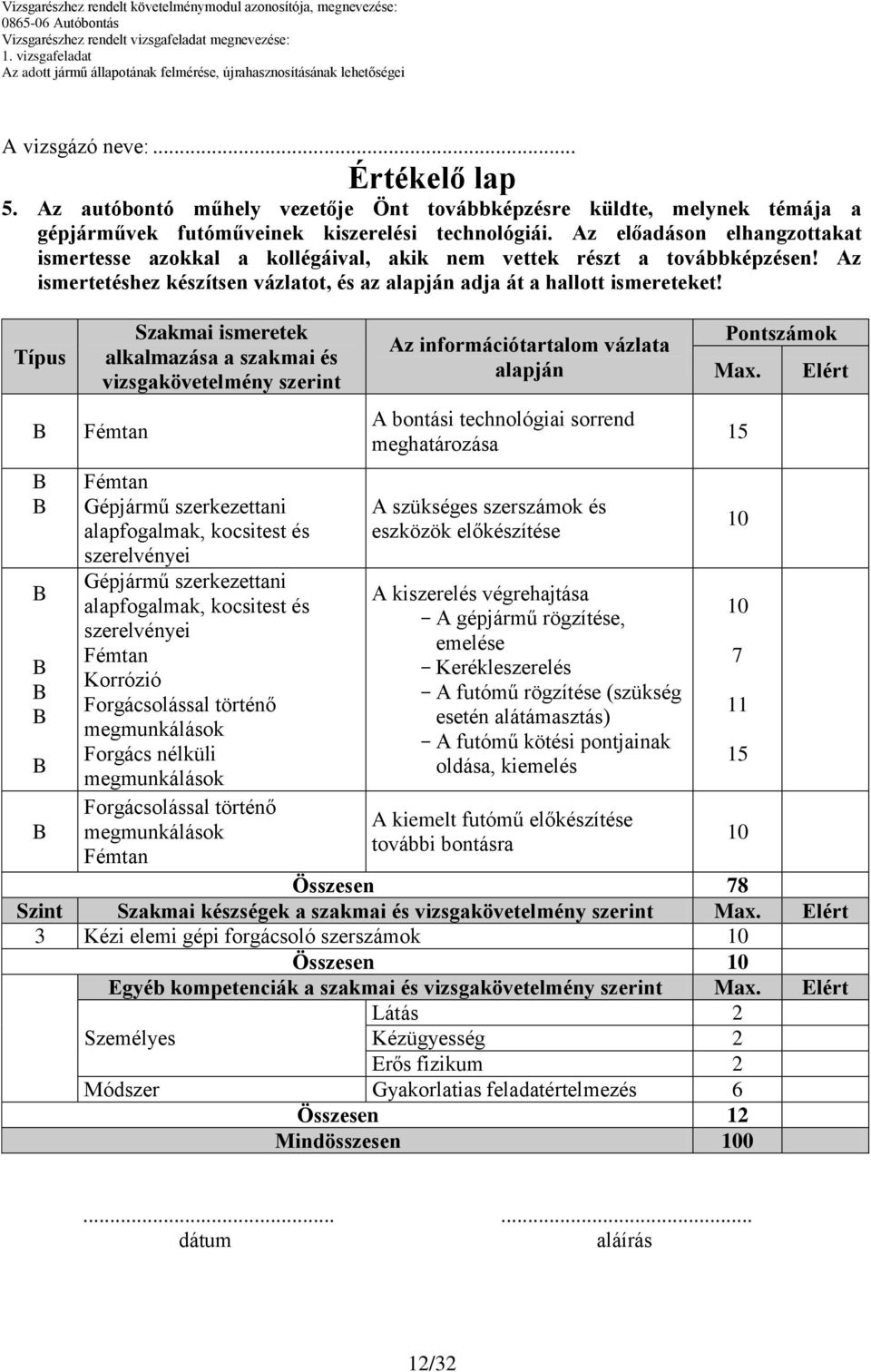 Típus Szakmai ismeretek alkalmazása a szakmai és vizsgakövetelmény szerint Gépjármű szerkezettani Gépjármű szerkezettani Korrózió Forgácsolással történő megmunkálások Forgács nélküli megmunkálások