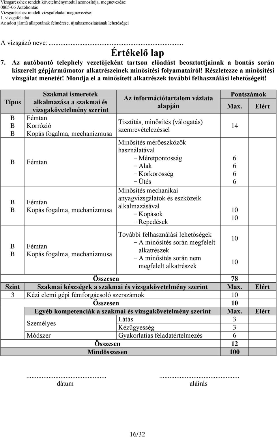 Típus Szakmai ismeretek alkalmazása a szakmai és vizsgakövetelmény szerint Korrózió Kopás fogalma, mechanizmusa Kopás fogalma, mechanizmusa Kopás fogalma, mechanizmusa alapján Tisztítás, minősítés