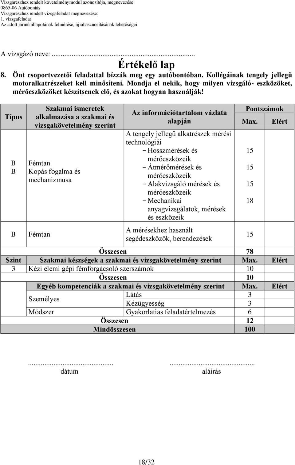 Típus Szakmai ismeretek alkalmazása a szakmai és vizsgakövetelmény szerint Kopás fogalma és mechanizmusa alapján A tengely jellegű alkatrészek mérési technológiái - Hosszmérések és mérőeszközeik -