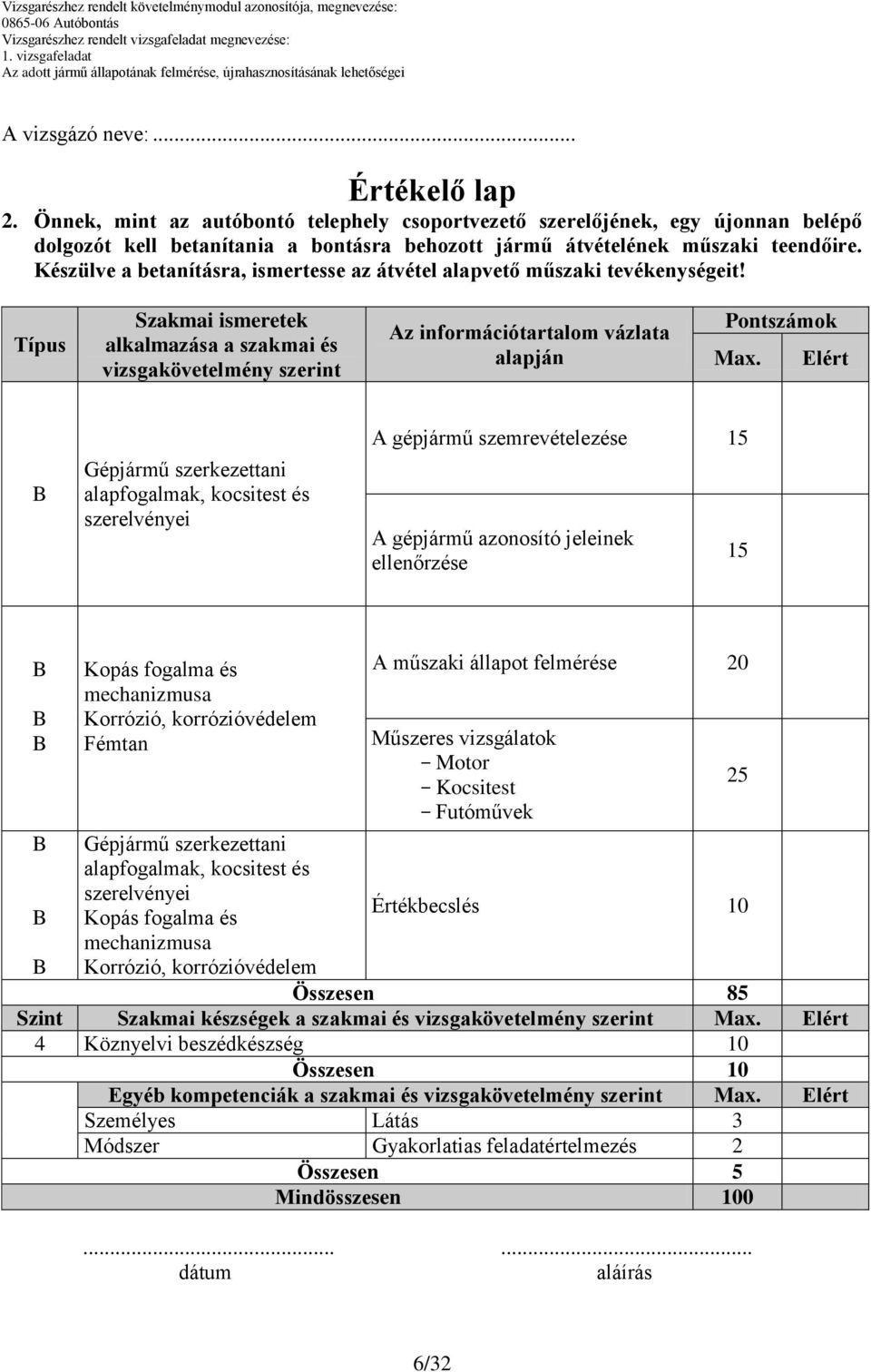 Elért Gépjármű szerkezettani A gépjármű szemrevételezése A gépjármű azonosító jeleinek ellenőrzése Kopás fogalma és mechanizmusa Korrózió, korrózióvédelem A műszaki állapot felmérése 20 Műszeres