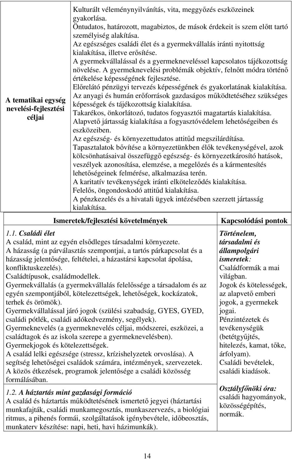 A gyermekvállalással és a gyermekneveléssel kapcsolatos tájékozottság növelése. A gyermeknevelési problémák objektív, felnőtt módra történő értékelése képességének fejlesztése.