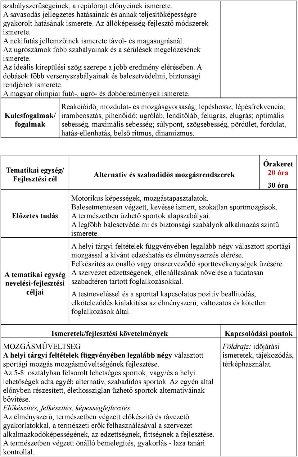 A dobások főbb versenyszabályainak és balesetvédelmi, biztonsági rendjének ismerete. A magyar olimpiai futó-, ugró- és dobóeredmények ismerete.