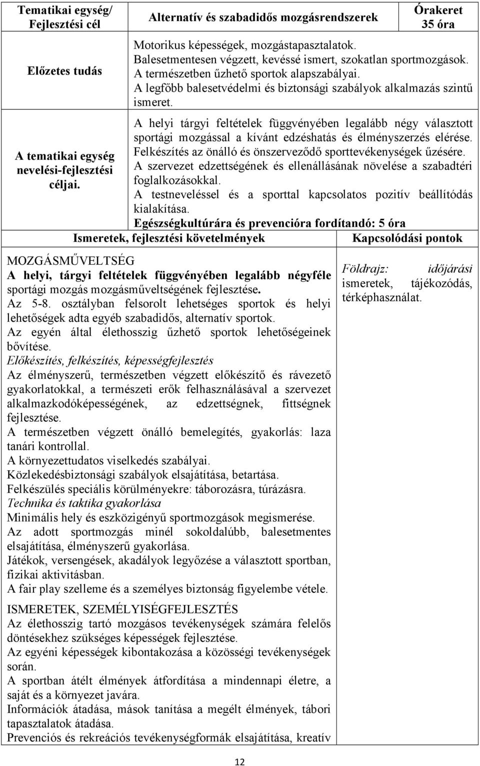 A helyi tárgyi feltételek függvényében legalább négy választott sportági mozgással a kívánt edzéshatás és élményszerzés elérése. Felkészítés az önálló és önszerveződő sporttevékenységek űzésére.