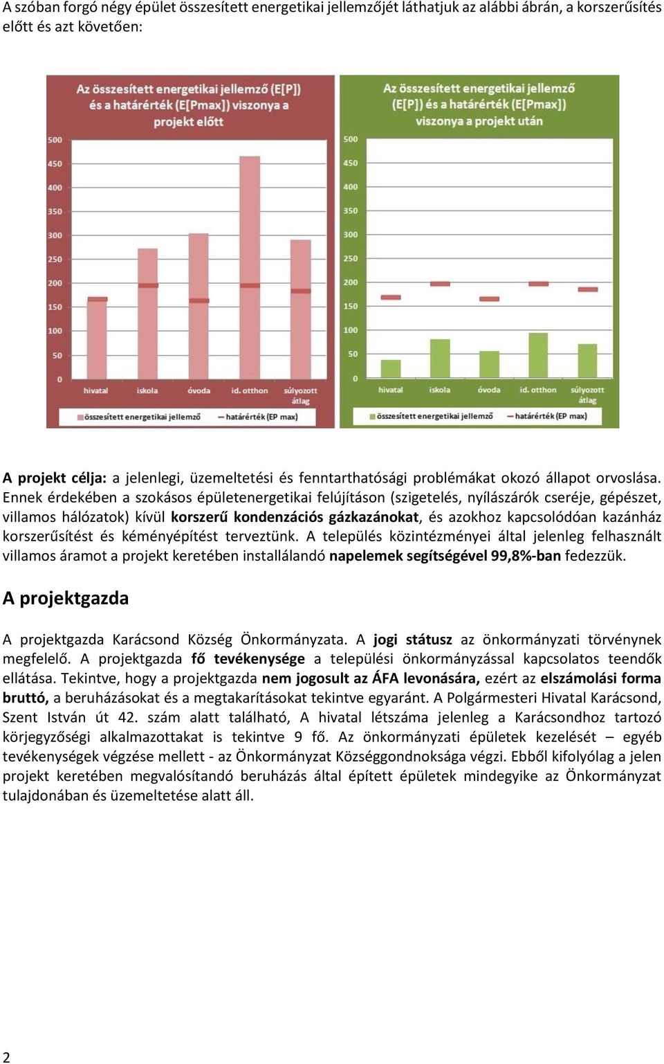 Ennek érdekében a szokásos épületenergetikai felújításon (szigetelés, nyílászárók cseréje, gépészet, villamos hálózatok) kívül korszerű kondenzációs gázkazánokat, és azokhoz kapcsolódóan kazánház