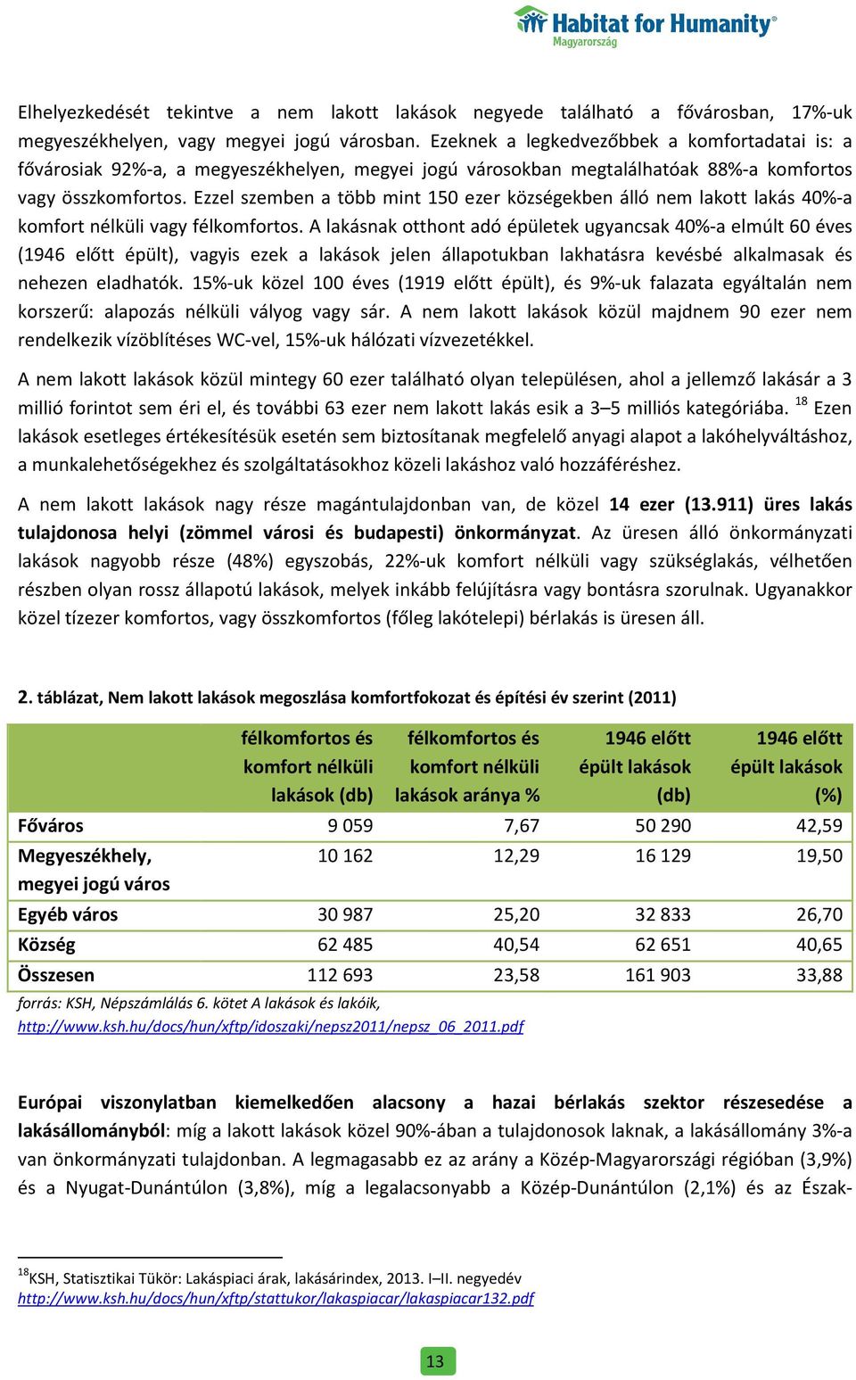 Ezzel szemben a több mint 150 ezer községekben álló nem lakott lakás 40%-a komfort nélküli vagy félkomfortos.