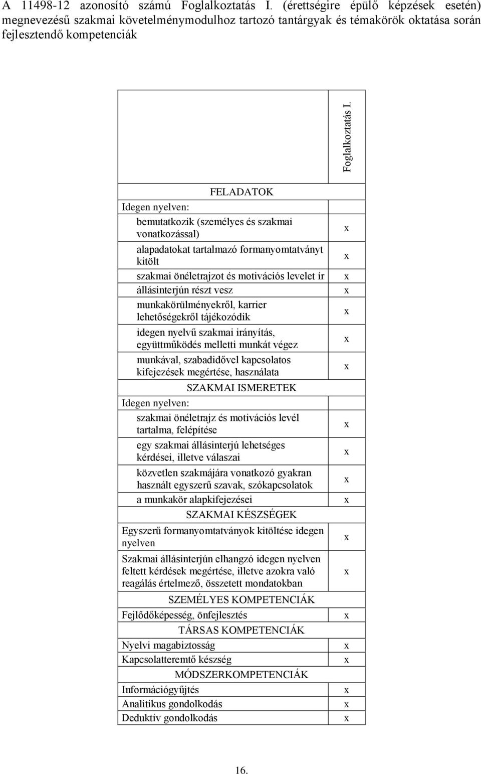 és szakmai vonatkozással) alapadatokat tartalmazó formanyomtatványt kitölt szakmai önéletrajzot és motivációs levelet ír állásinterjún részt vesz munkakörülményekről, karrier lehetőségekről