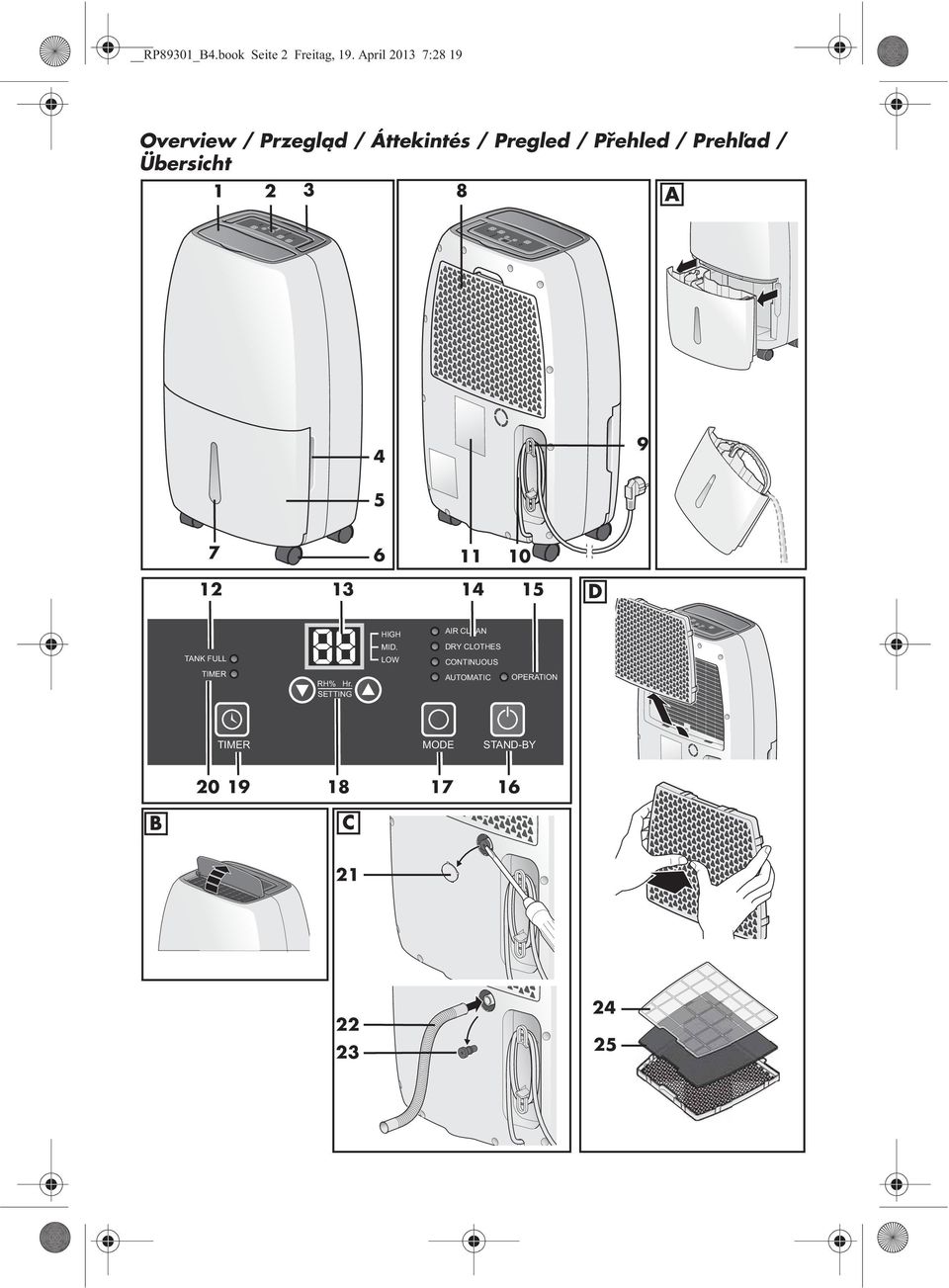 Übersicht 1 2 3 8 A 4 9 10 9 5 7 6 11 12 10 11 12 13 14 15 D TANK FULL TIMER RH% Hr.