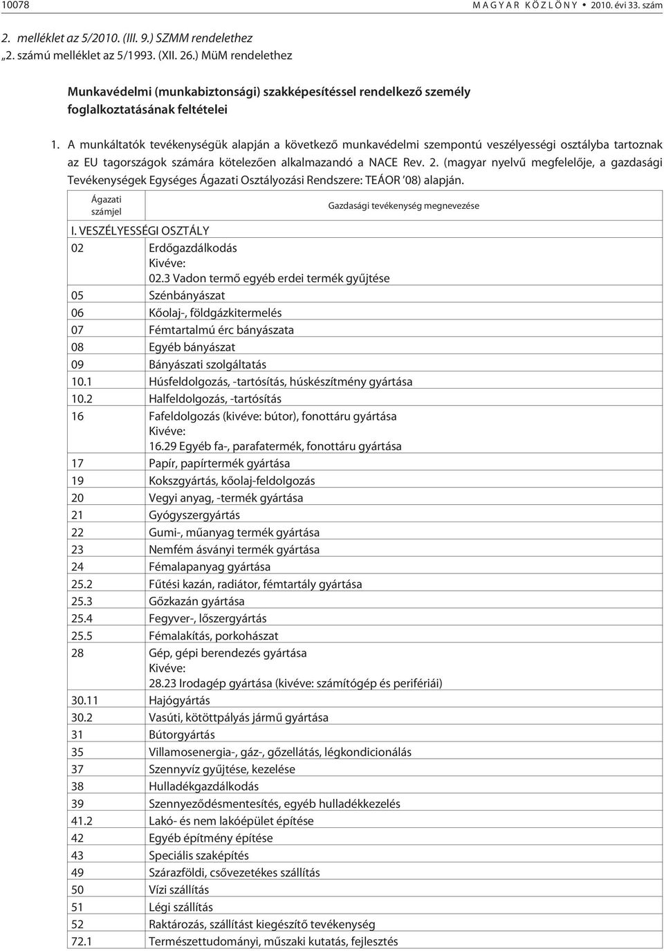 A munkáltatók tevékenységük alapján a következõ munkavédelmi szempontú veszélyességi osztályba tartoznak az EU tagországok számára kötelezõen alkalmazandó a NACE Rev. 2.