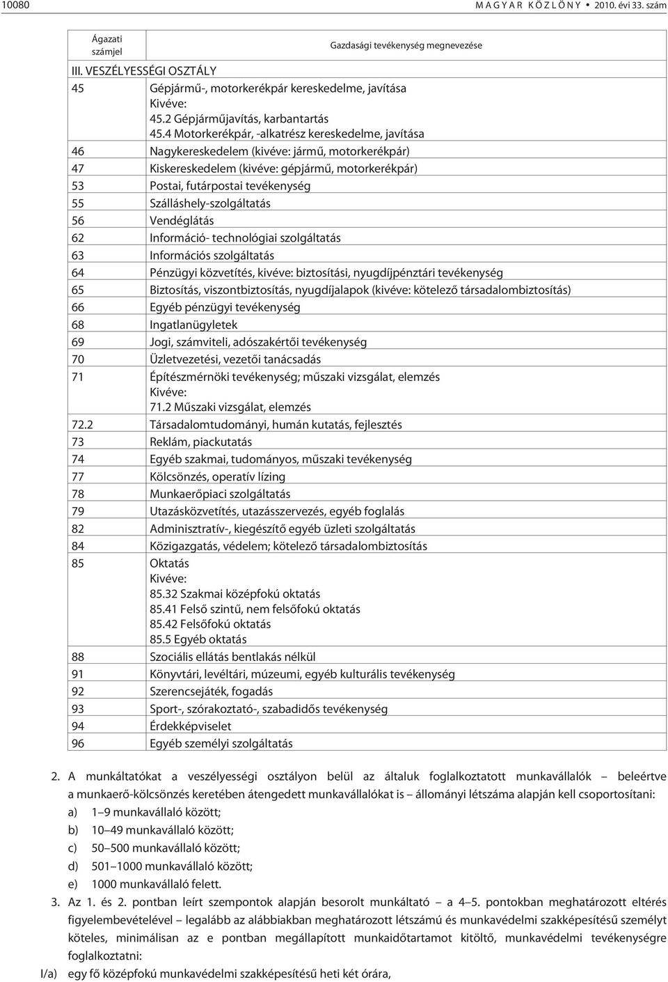 4 Motorkerékpár, -alkatrész kereskedelme, javítása 46 Nagykereskedelem (kivéve: jármû, motorkerékpár) 47 Kiskereskedelem (kivéve: gépjármû, motorkerékpár) 53 Postai, futárpostai tevékenység 55