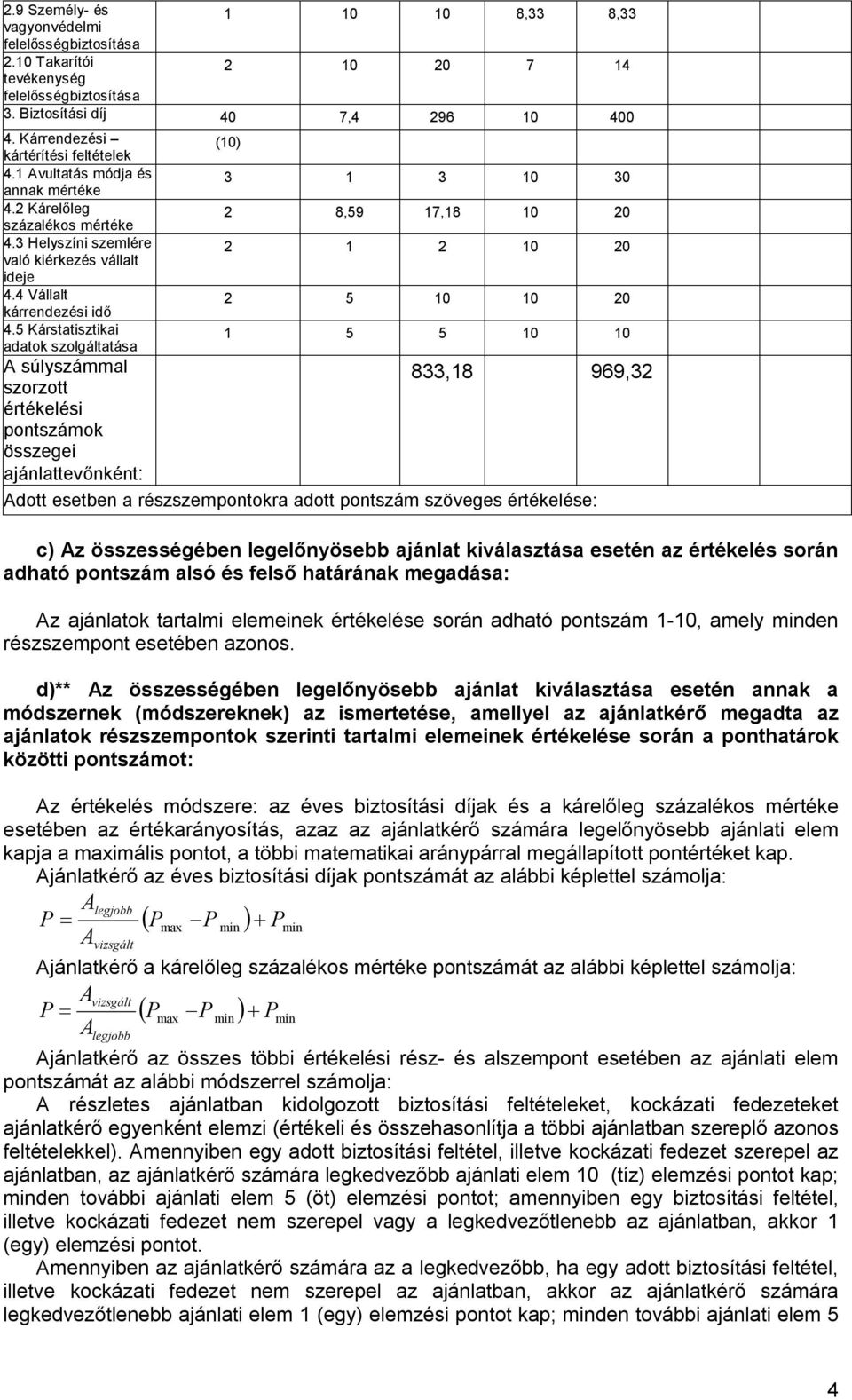 5 Kárstatisztikai adatok szolgáltatása A súlyszámmal szorzott értékelési pontszámok összegei ajánlattevőnként: (10) 3 1 3 10 30 2 8,59 17,18 10 20 2 1 2 10 20 2 5 10 10 20 1 5 5 10 10 833,18 969,32