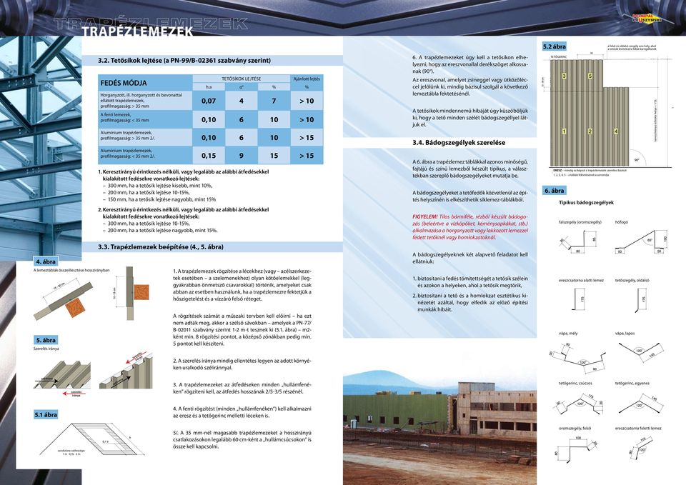 ábra) TETŐSÍKOK LEJTÉSE Ajánlott lejtés h:a α 0 % % 0,07 4 7 > 10 A fenti lemezek, profilmagasság: < 35 mm 0,10 6 10 > 10 Alumínium trapézlemezek, profilmagasság: > 35 mm 2/.