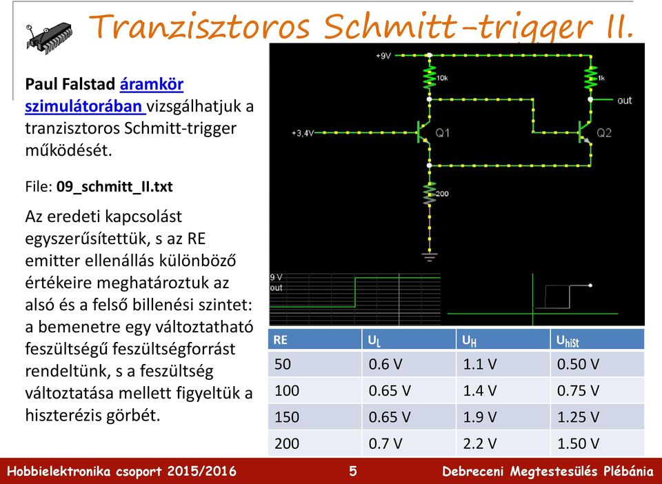 txt Az eredeti kapcsolást egyszerűsítettük, s az RE emitter ellenállás különböző értékeire meghatároztuk az alsó és a felső billenési