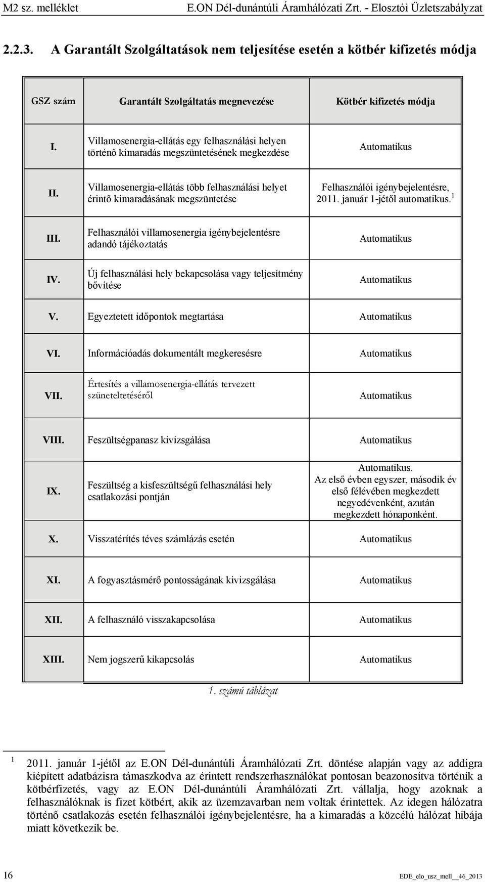 Villamosenergia-ellátás egy felhasználási helyen történő kimaradás megszüntetésének megkezdése Automatikus II.