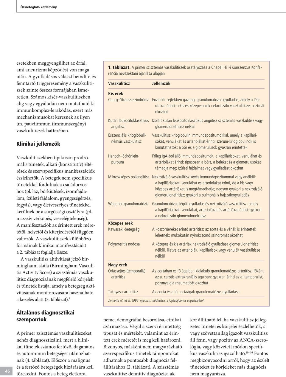 Klinikai jellemzôk Vaszkulitiszekben tipikusan prod romális tünetek, alkati (konstitutív) eltérések és szervspecifikus manifesztációk észlelhetők.