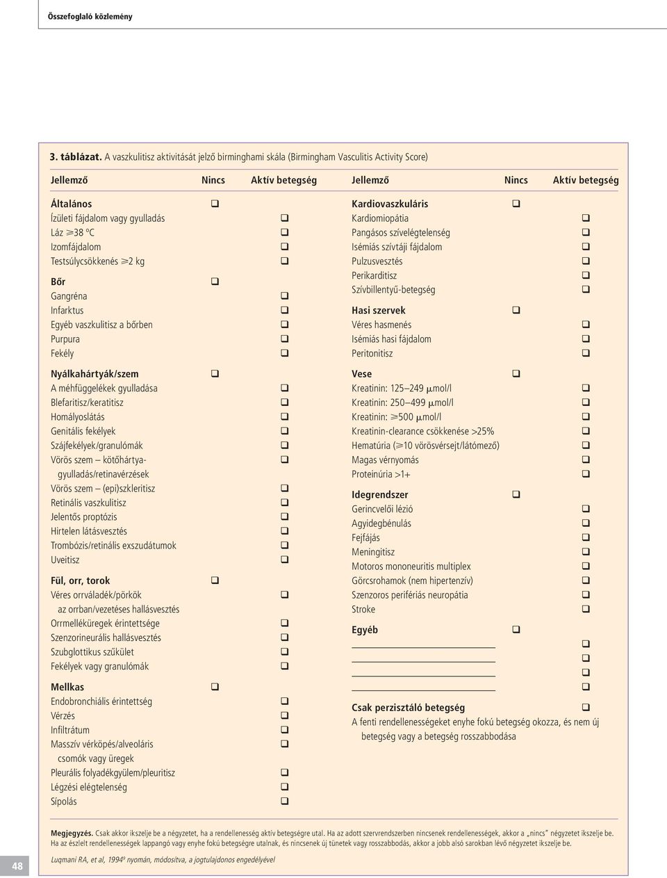 gyulladás Kardiomiopátia Láz >38 ºC Pangásos szívelégtelenség Izomfájdalom Isémiás szívtáji fájdalom Testsúlycsökkenés >2 kg Pulzusvesztés Bôr Gangréna Perikarditisz Szívbillentyû-betegség Infarktus