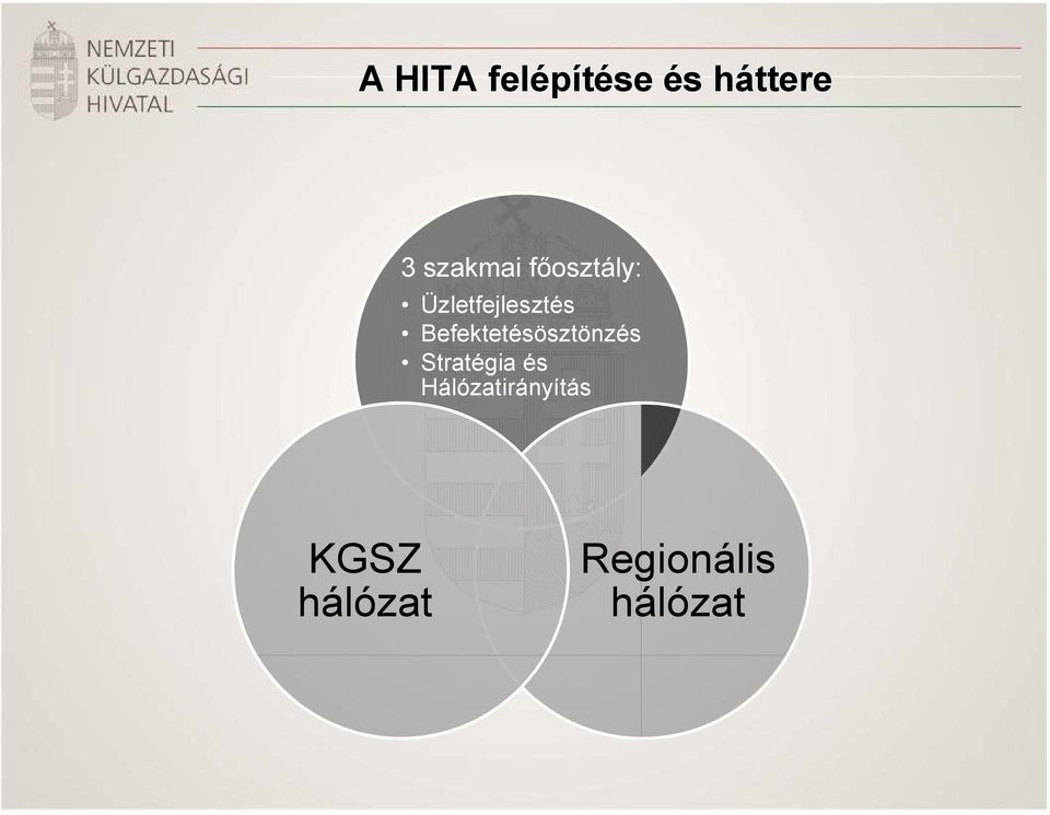 Befektetésösztönzés Stratégia és