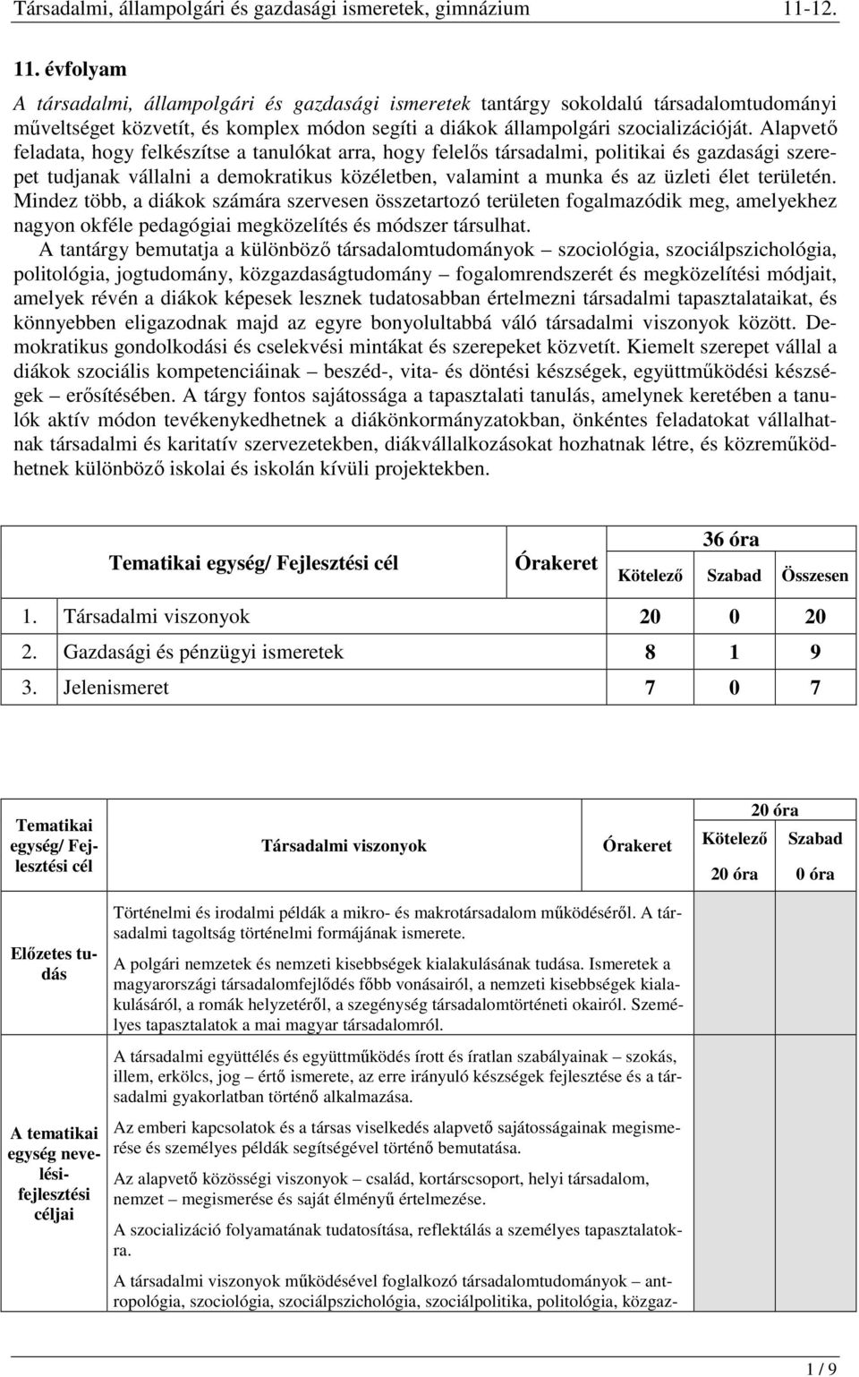 területén. Mindez több, a diákok számára szervesen összetartozó területen fogalmazódik meg, amelyekhez nagyon okféle pedagógiai megközelítés és módszer társulhat.