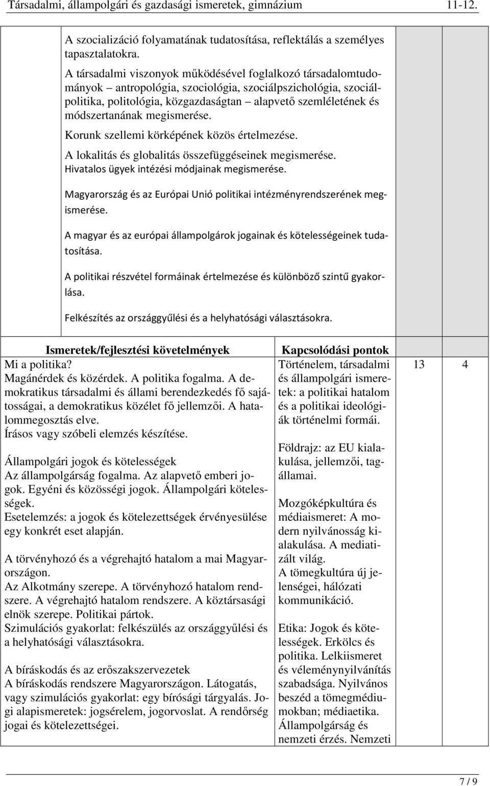 módszertanának megismerése. Korunk szellemi körképének közös értelmezése. A lokalitás és globalitás összefüggéseinek megismerése. Hivatalos ügyek intézési módjainak megismerése.