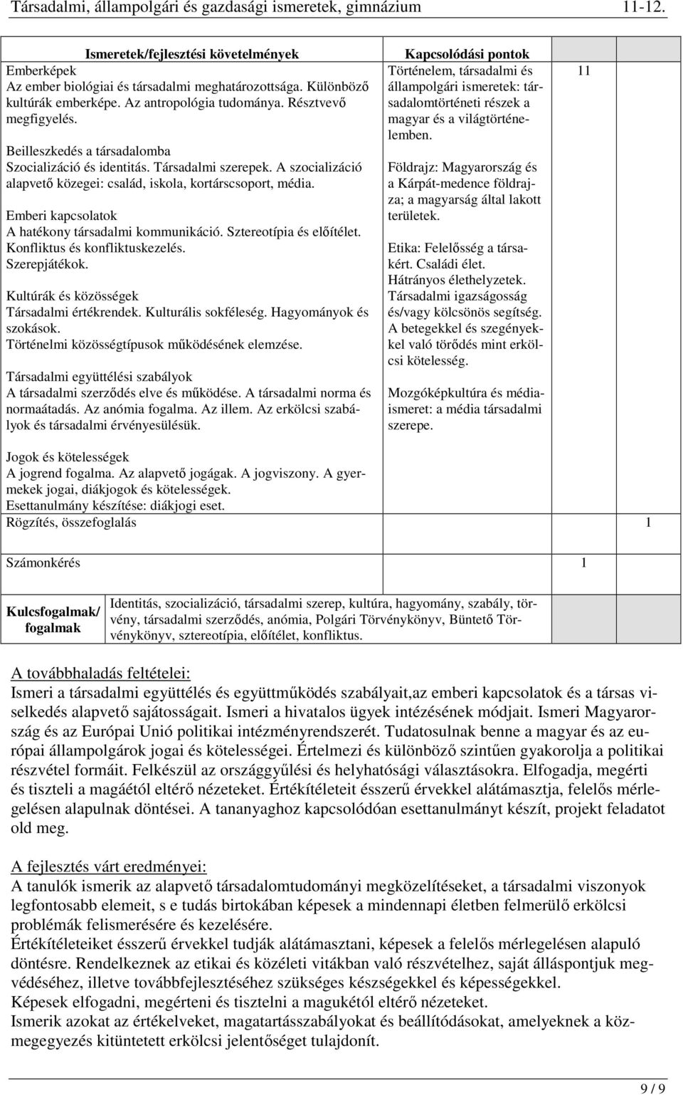 Konfliktus és konfliktuskezelés. Szerepjátékok. Kultúrák és közösségek Társadalmi értékrendek. Kulturális sokféleség. Hagyományok és szokások. Történelmi közösségtípusok működésének elemzése.