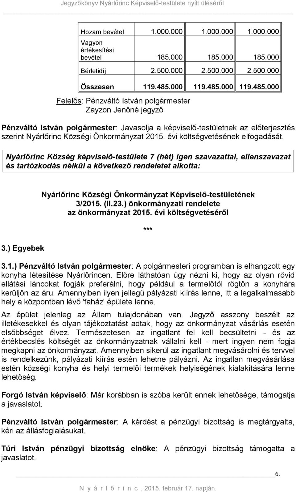 000 Felelős: Pénzváltó István polgármester Zayzon Jenőné jegyző Pénzváltó István polgármester: Javasolja a képviselő-testületnek az előterjesztés szerint Nyárlőrinc Községi Önkormányzat 2015.