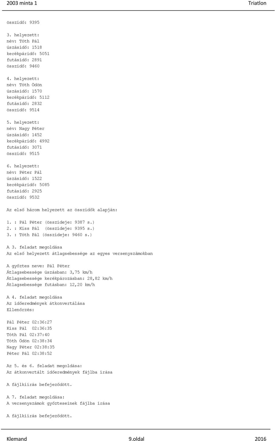 helyezett: név: Péter Pál úszásidő: 1522 kerékpáridő: 5085 futásidő: 2925 összidő: 9532 Az első három helyezett az összidők alapján: 1. : Pál Péter (összideje: 9387 s.) 2.