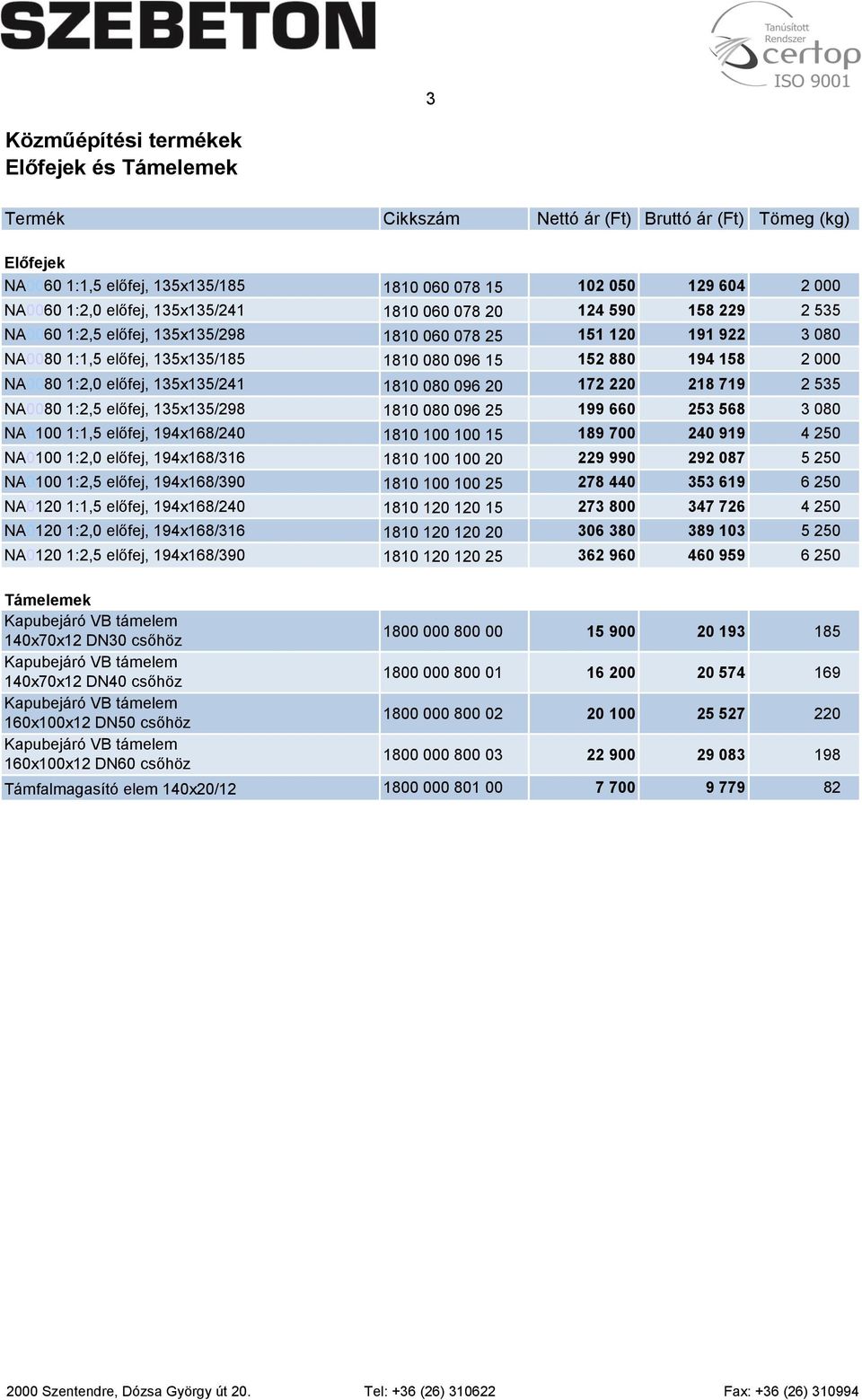 NA0080 1:2,0 előfej, 135x135/241 1810 080 096 20 172 220 218 719 2 535 NA0080 1:2,5 előfej, 135x135/298 1810 080 096 25 199 660 253 568 3 080 NA0100 1:1,5 előfej, 194x168/240 1810 100 100 15 189 700