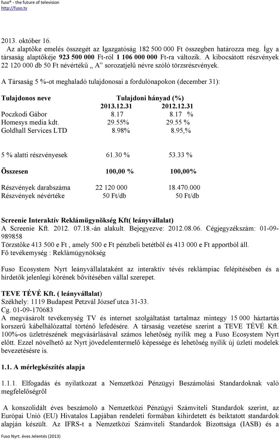 A Társaság 5 %-ot meghaladó tulajdonosai a fordulónapokon (december 31): Tulajdonos neve Tulajdoni hányad (%) 2013.12.31 2012.12.31 Poczkodi Gábor 8.17 8.17 % Homesys media kdt. 29.55% 29.