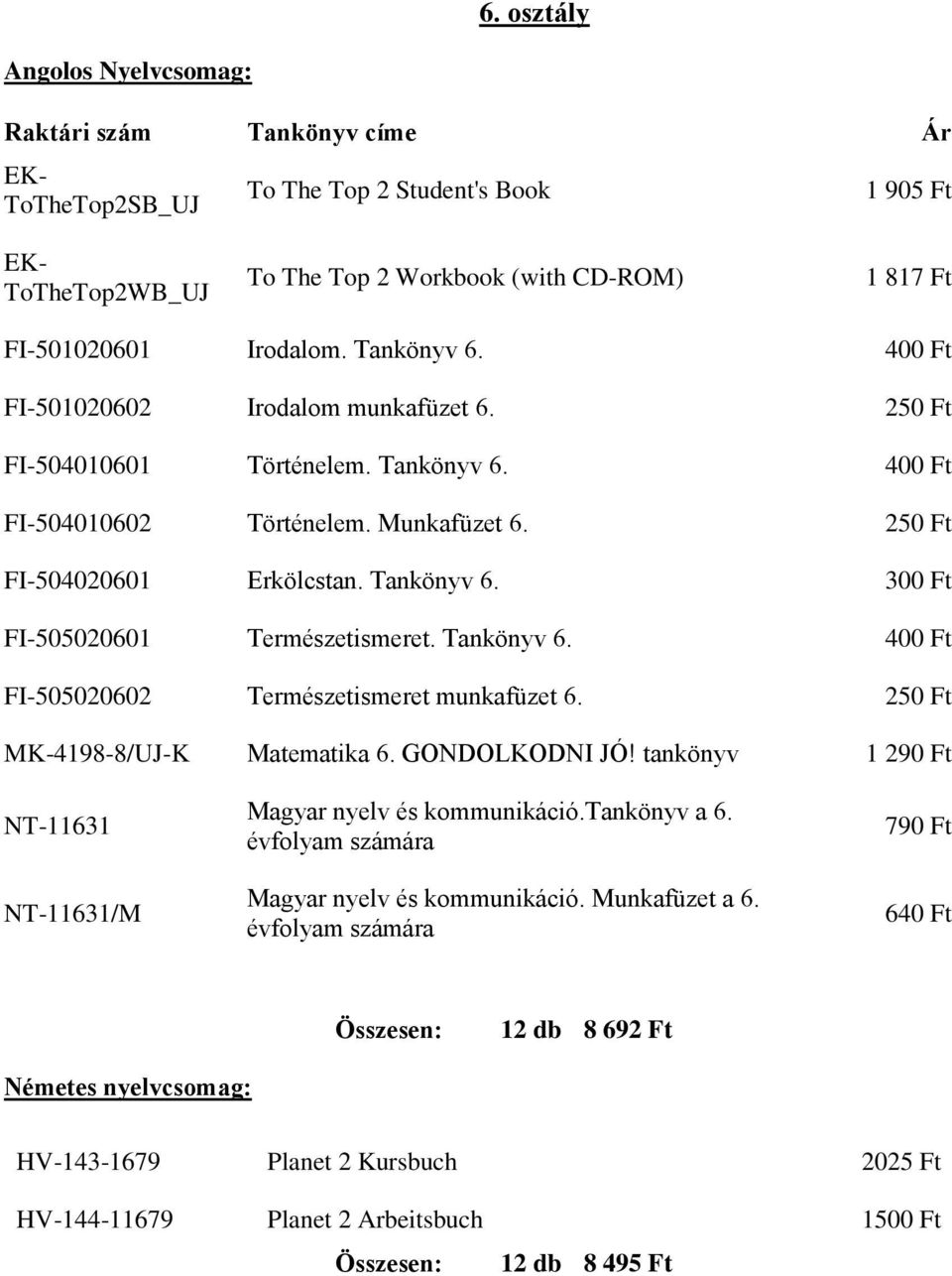 Tankönyv 6. 400 Ft FI-505020602 Természetismeret munkafüzet 6. 250 Ft MK-4198-8/UJ-K Matematika 6. GONDOLKODNI JÓ! tankönyv 1 290 Ft NT-11631 NT-11631/M Magyar nyelv és kommunikáció.tankönyv a 6.