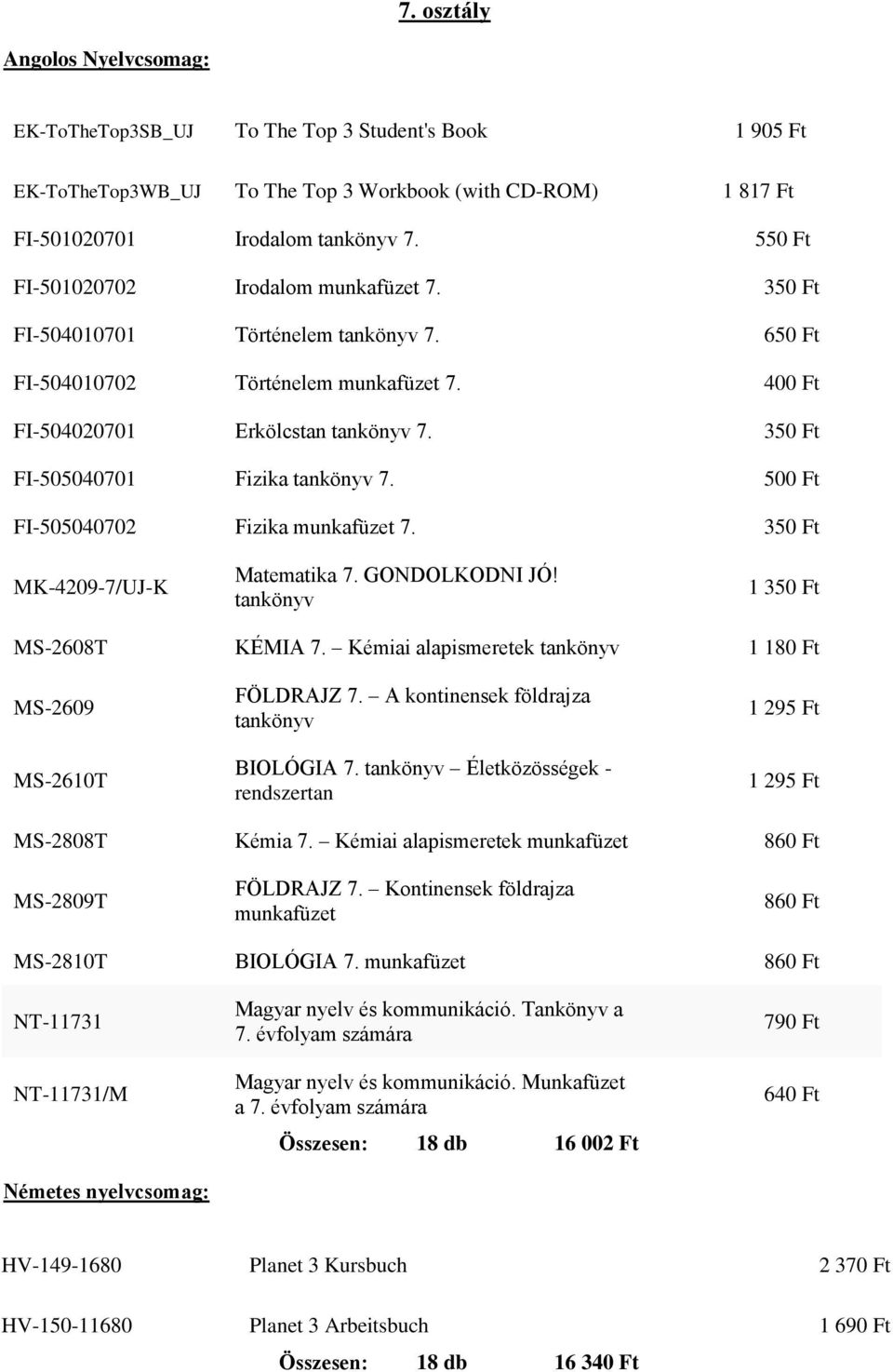 350 Ft FI-505040701 Fizika tankönyv 7. 500 Ft FI-505040702 Fizika munkafüzet 7. 350 Ft MK-4209-7/UJ-K Matematika 7. GONDOLKODNI JÓ! tankönyv 1 350 Ft MS-2608T KÉMIA 7.