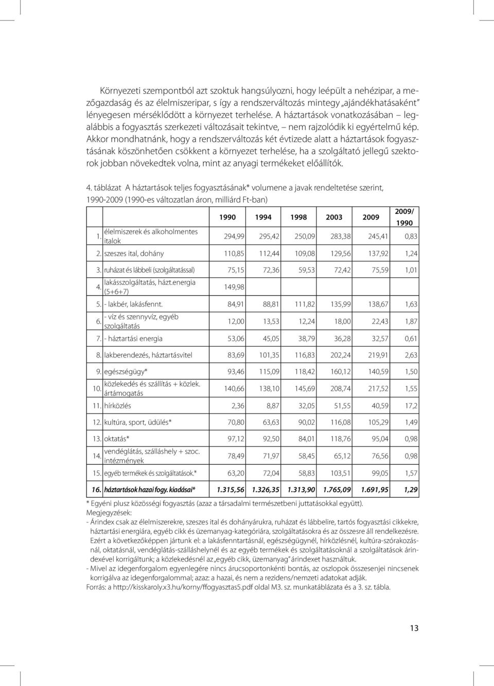 Akkor mondhatnánk, hogy a rendszerváltozás két évtizede alatt a háztartások fogyasztásának köszönhetően csökkent a környezet terhelése, ha a szolgáltató jellegű szektorok jobban növekedtek volna,