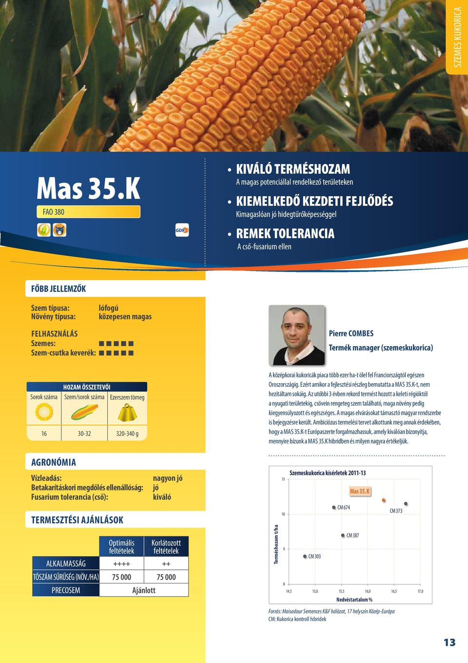 lófogú közepesen magas Szem-csutka keverék: Pierre Combes Termék manager (szemeskukorica) 16 30-32 320-340 g Vízleadás: Betakarításkori megdőlés ellenállóság: Fusarium tolerancia (cső): jó kiváló