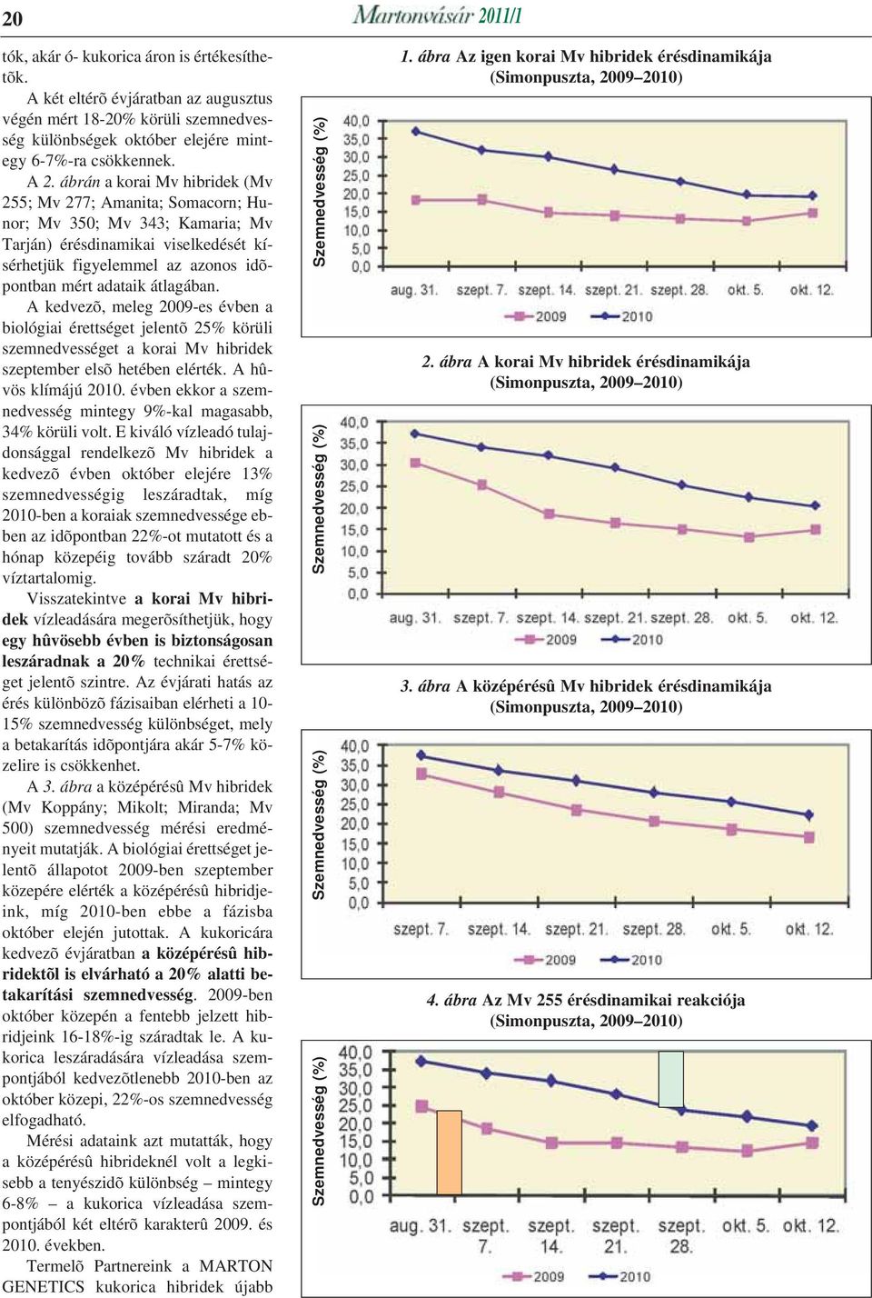 A kedvezõ, meleg 2009-es évben a biológiai érettséget jelentõ 25% körüli szemnedvességet a korai Mv hibridek szeptember elsõ hetében elérték. A hûvös klímájú 2010.