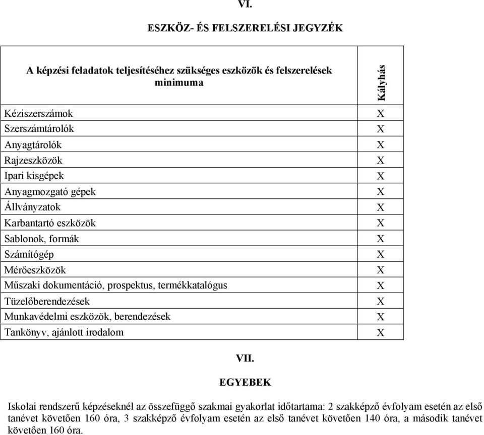 termékkatalógus Tüzelőberendezések Munkavédelmi eszközök, berendezések Tankönyv, ajánlott irodalom Kályhás VII.